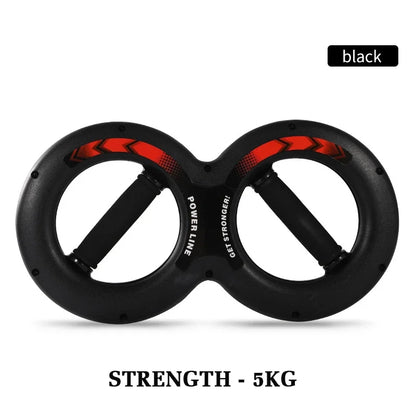 QuikGym Forearm Exerciser